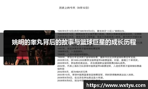姚明的睾丸背后的故事与篮球巨星的成长历程