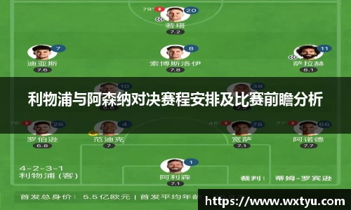 利物浦与阿森纳对决赛程安排及比赛前瞻分析